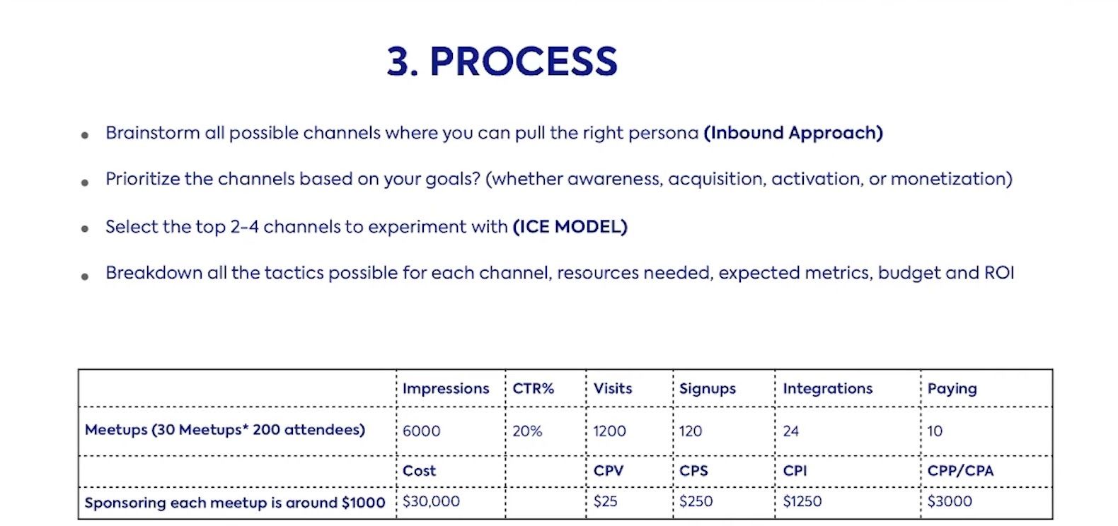 Slide outlining the information below.