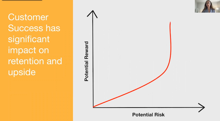 customer success impact