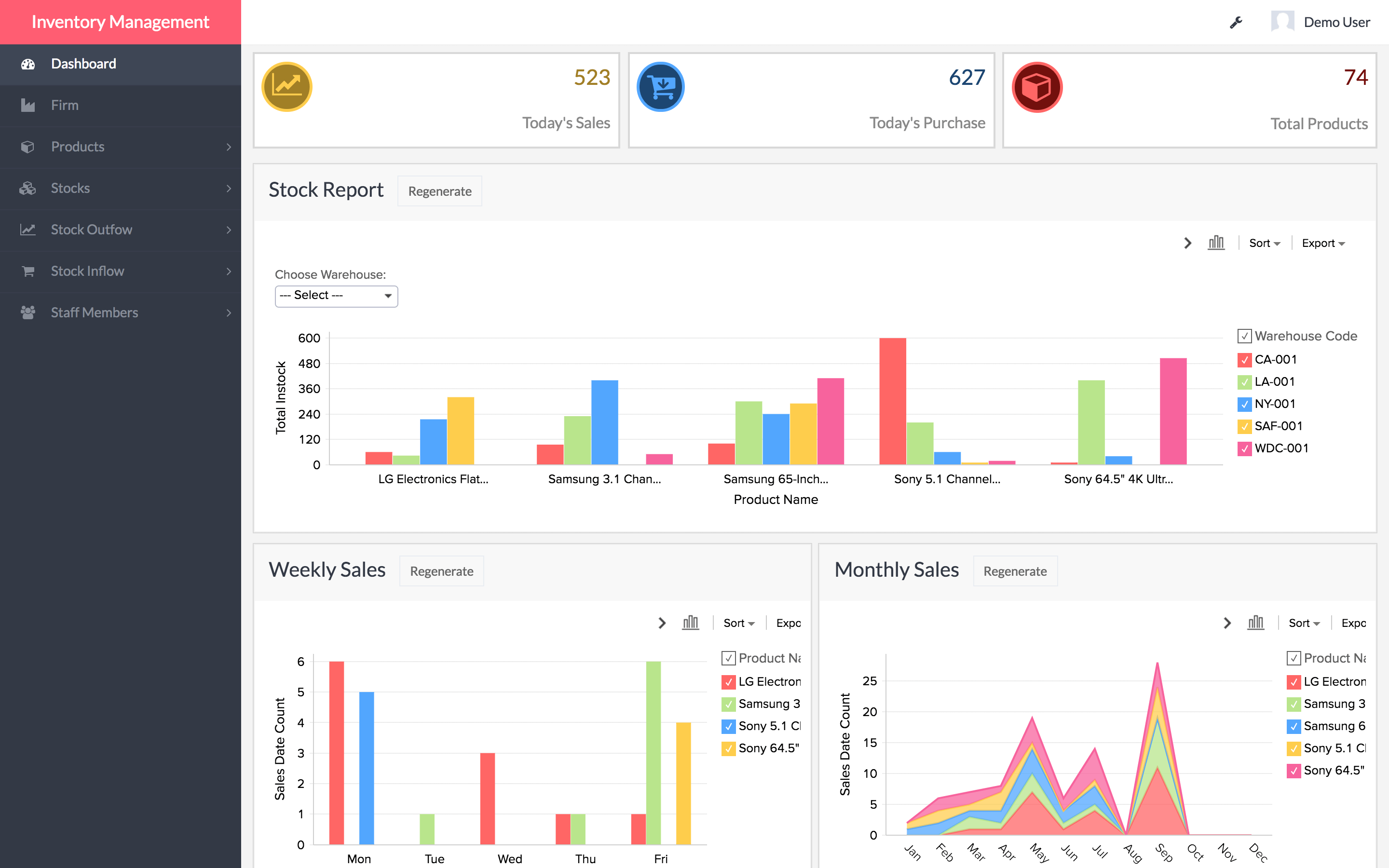 Zoho software