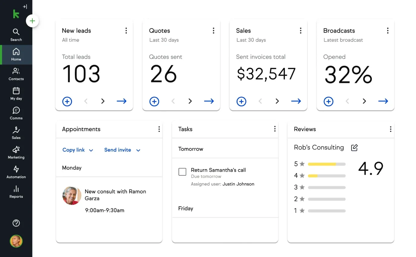 Keap dashboard