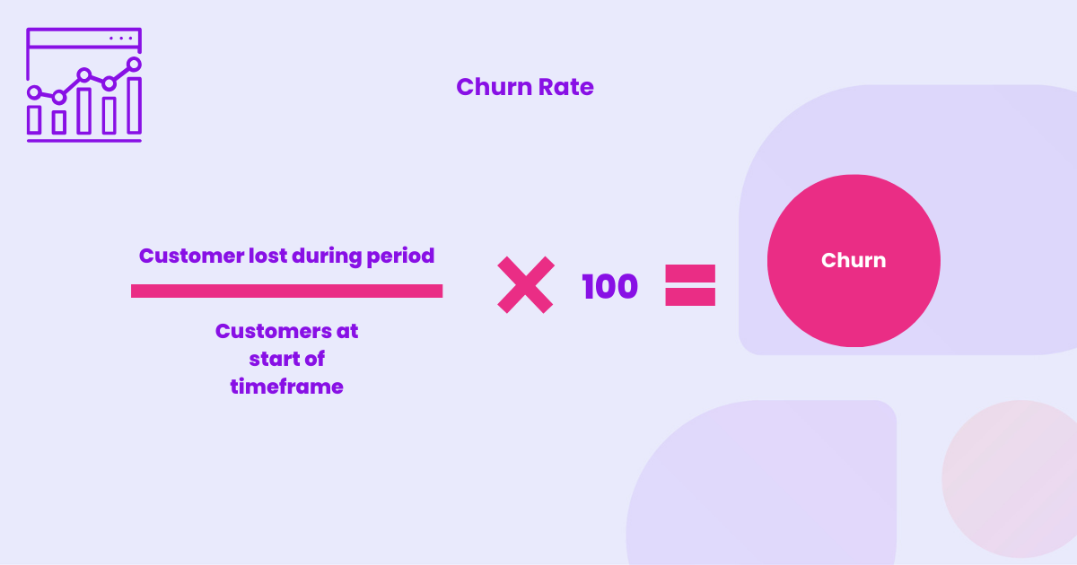 calculate churn