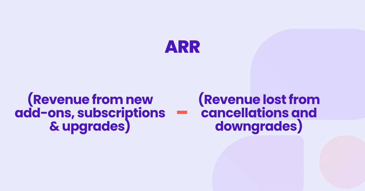 The top 10 SaaS financial metrics YOU need in 2024