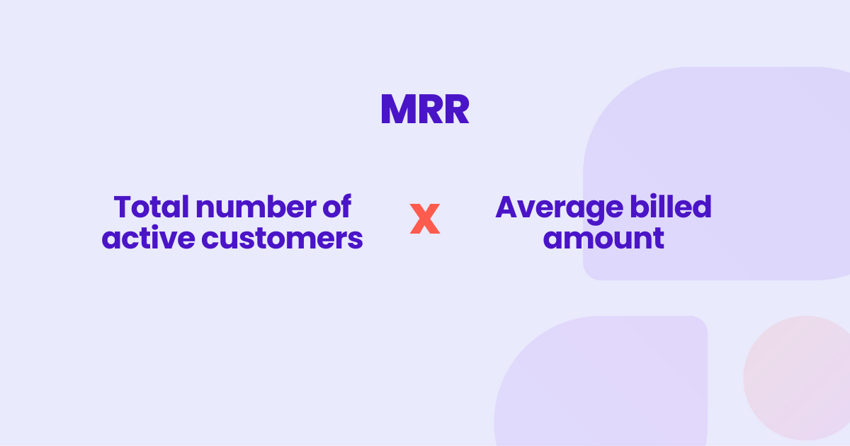 The top 10 SaaS financial metrics YOU need in 2024