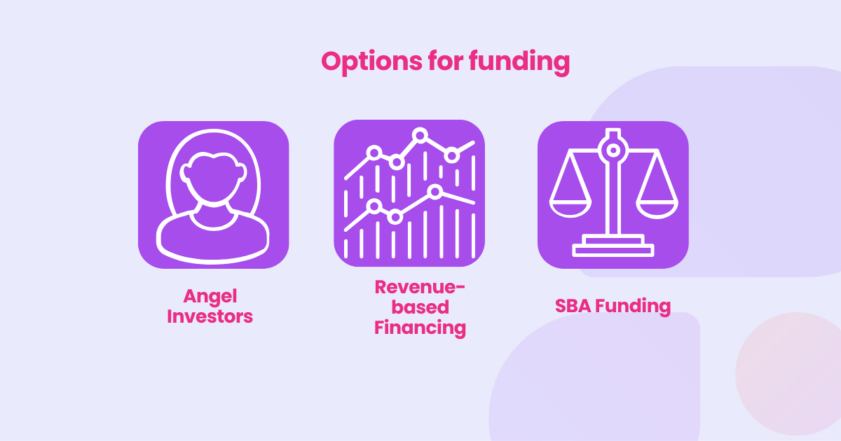 Options for funding: Angel investors, Revenue-based financing, SBA funding.