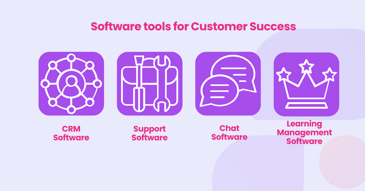 The ultimate guide to SaaS customer success