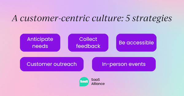 5 strategies for a customer-centric culture