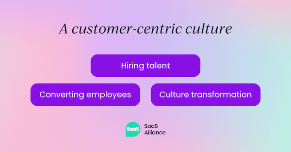 The three tenets to of a customer-centric culture